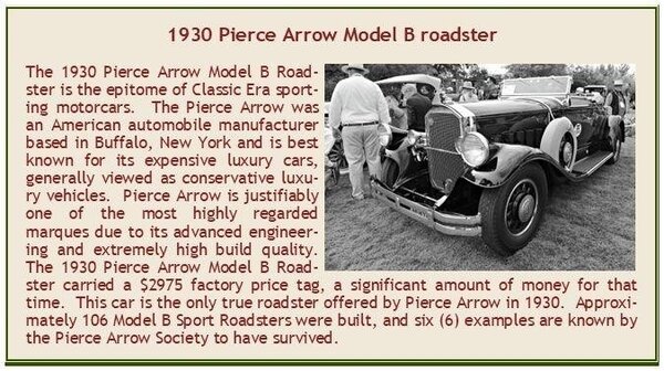 Pierce-Arrow Pierce Arrow Model B Roadster Open 1930 - 1:43 - Esval Models