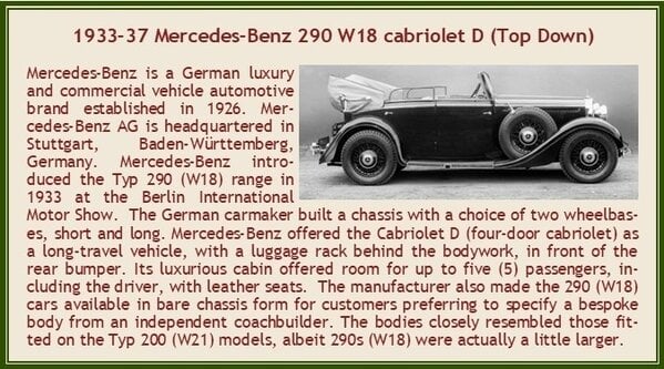 Mercedes-Benz Mercedes-Benz 290 W18 D Passo Corto Cabriolet Open 1933 - 1:43 - Esval Models