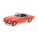 Mercedes-Benz Mercedes-Benz 190 SL 1955 - 1:18 - Minichamps Mercedes-Benz Mercedes-Benz 190 SL 1955 - 1:18 - Minichamps