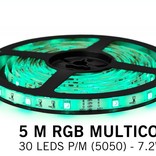 AppLamp RGB LED strip with Wireless RF remote, 30 LED's p.m.