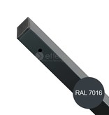 Fensofill EASYFIX Poteau platine H: 65cm RAL9006