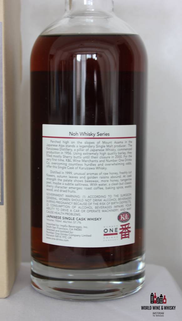 Karuizawa Karuizawa 13 Year Old Noh serie 1999 2013 57.7%