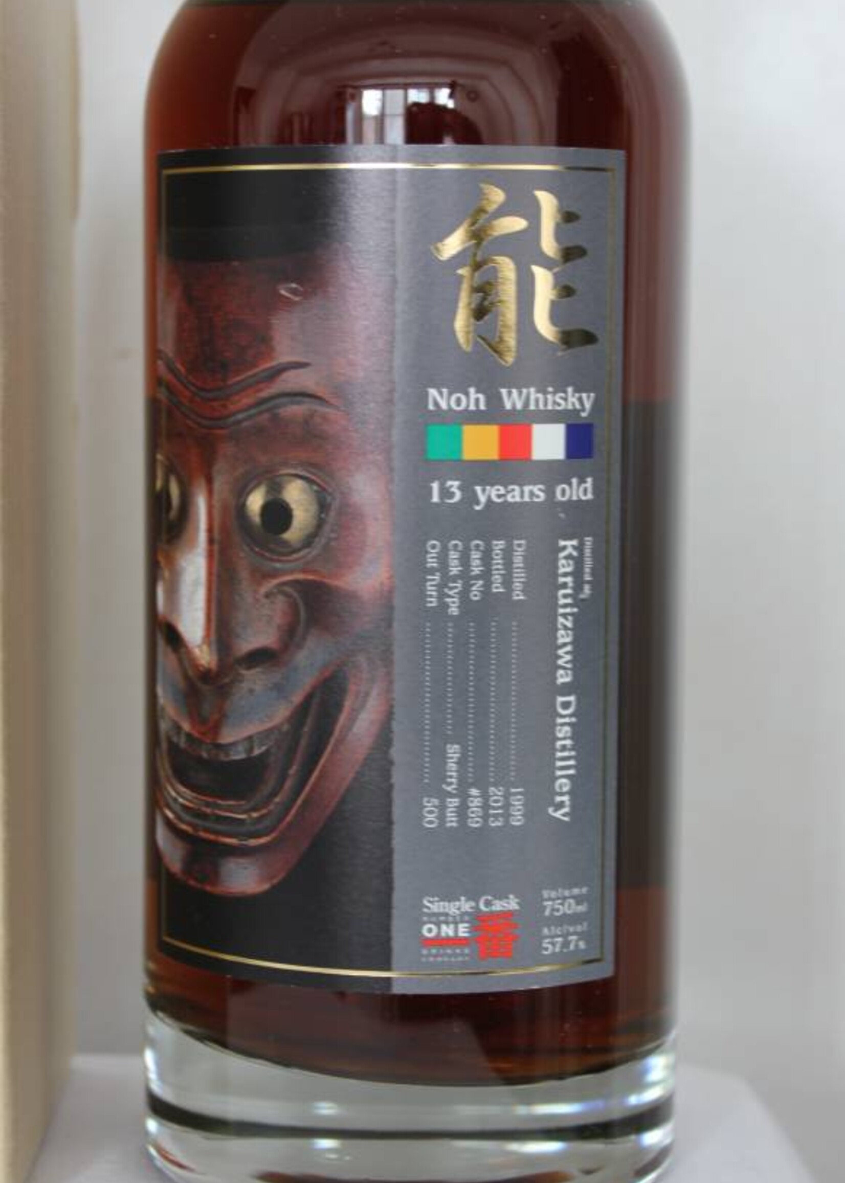 Karuizawa Karuizawa 13 Year Old Noh serie 1999 2013 57.7%