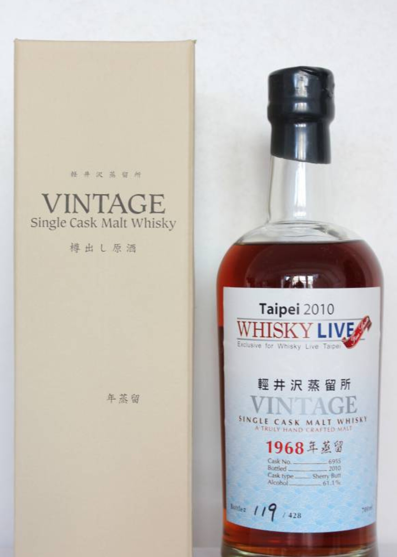 Karuizawa Karuizawa 42 Years Old 1968 2010 61.1%