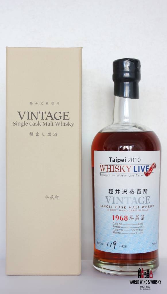 Karuizawa Karuizawa 42 jaar oud 1968 2010 61.1%