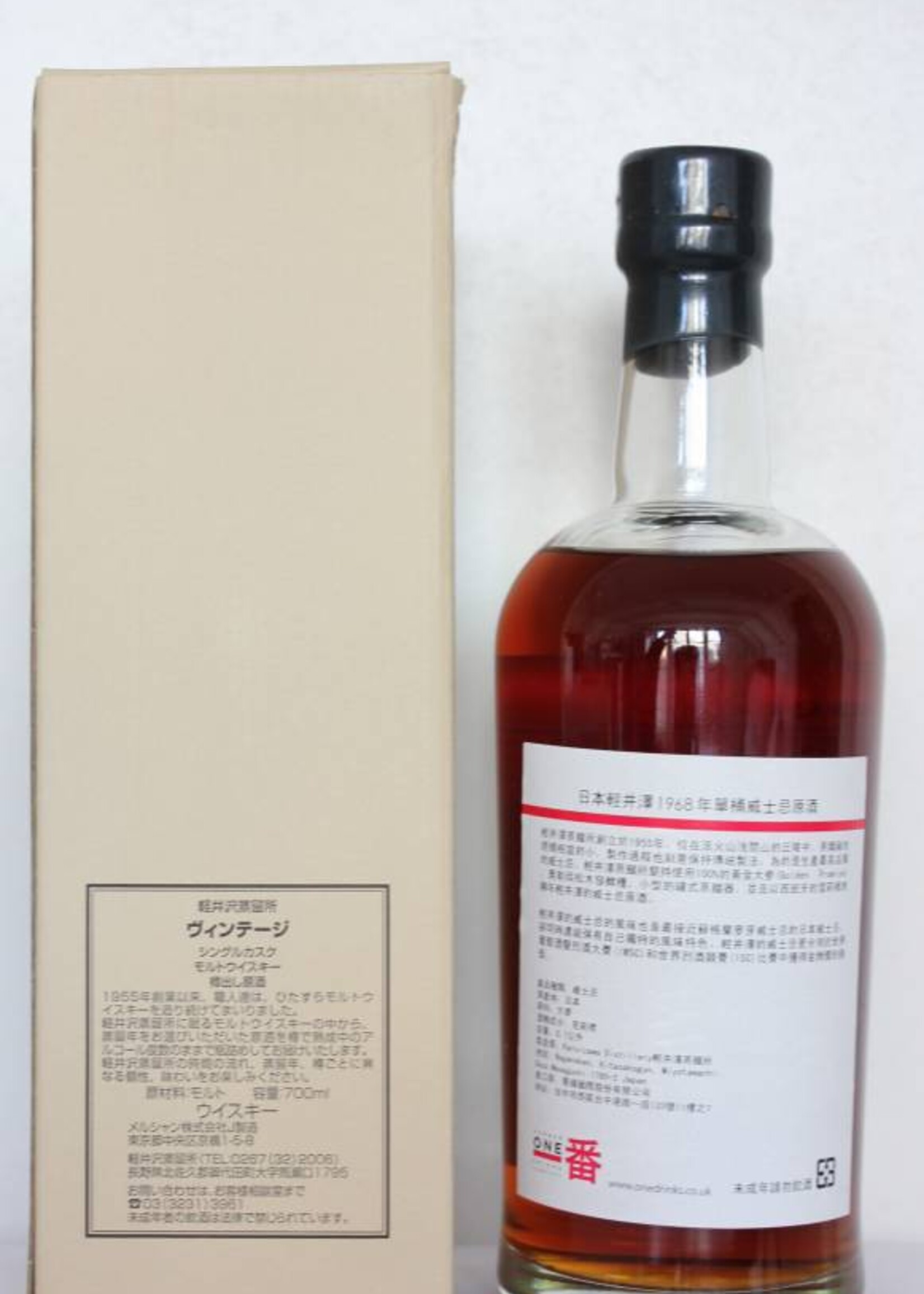 Karuizawa Karuizawa 42 jaar oud 1968 2010 61.1%