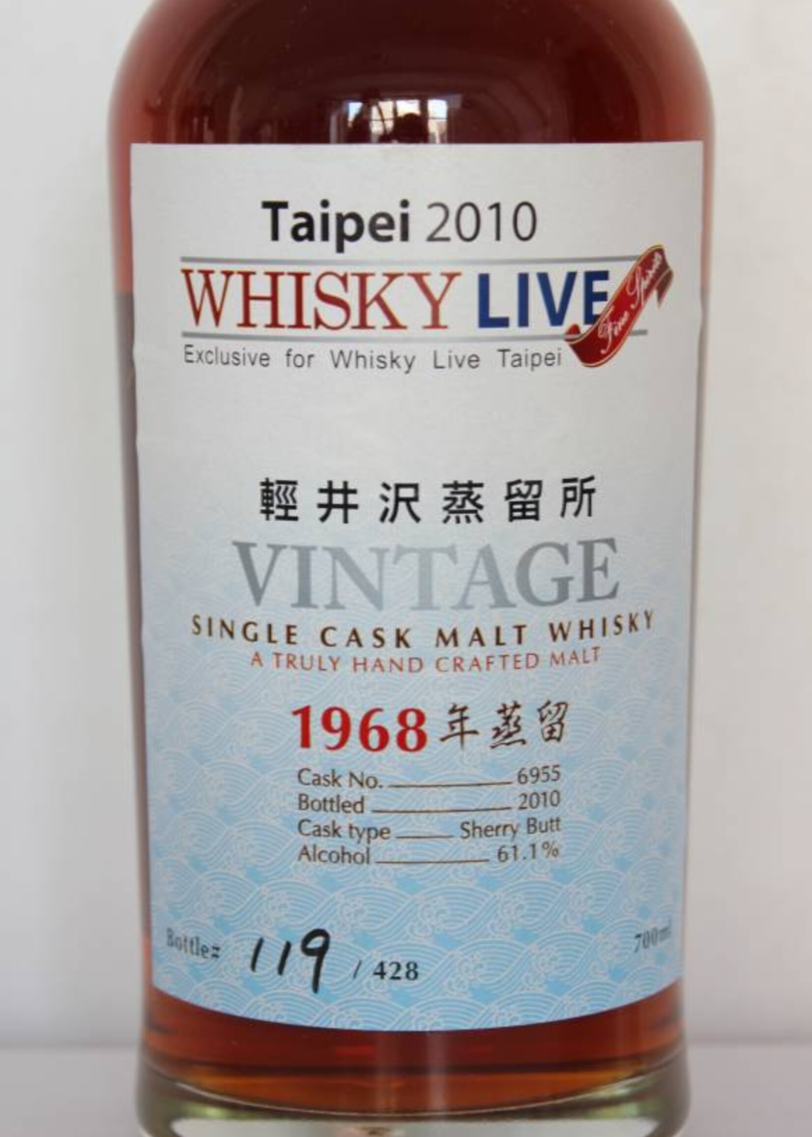 Karuizawa Karuizawa 42 Years Old 1968 2010 61.1%