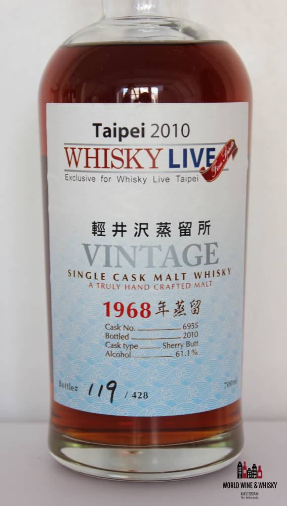 Karuizawa Karuizawa 42 Years Old 1968 2010 61.1%