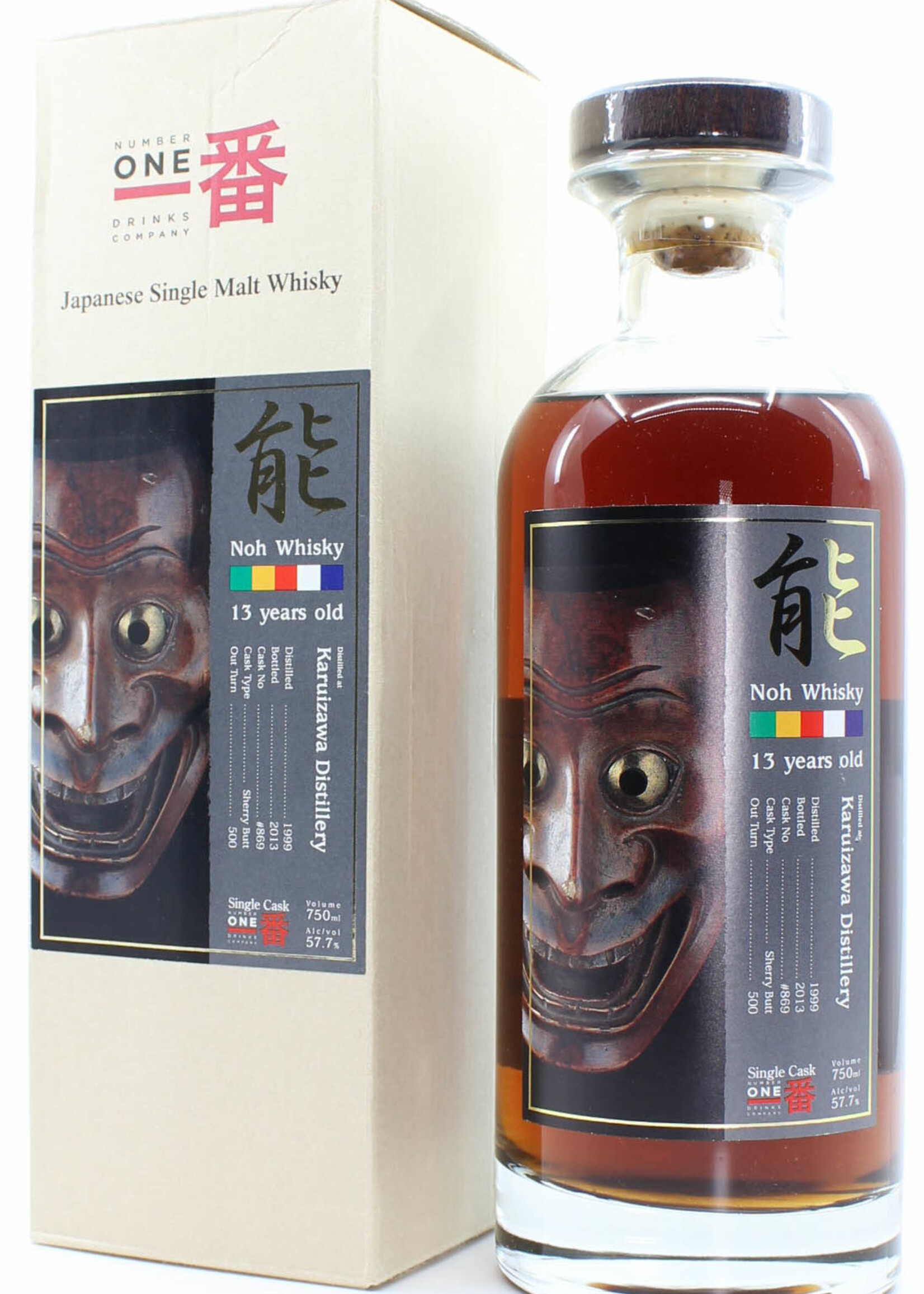 Karuizawa Karuizawa 13 Year Old Noh serie 1999 2013 57.7%