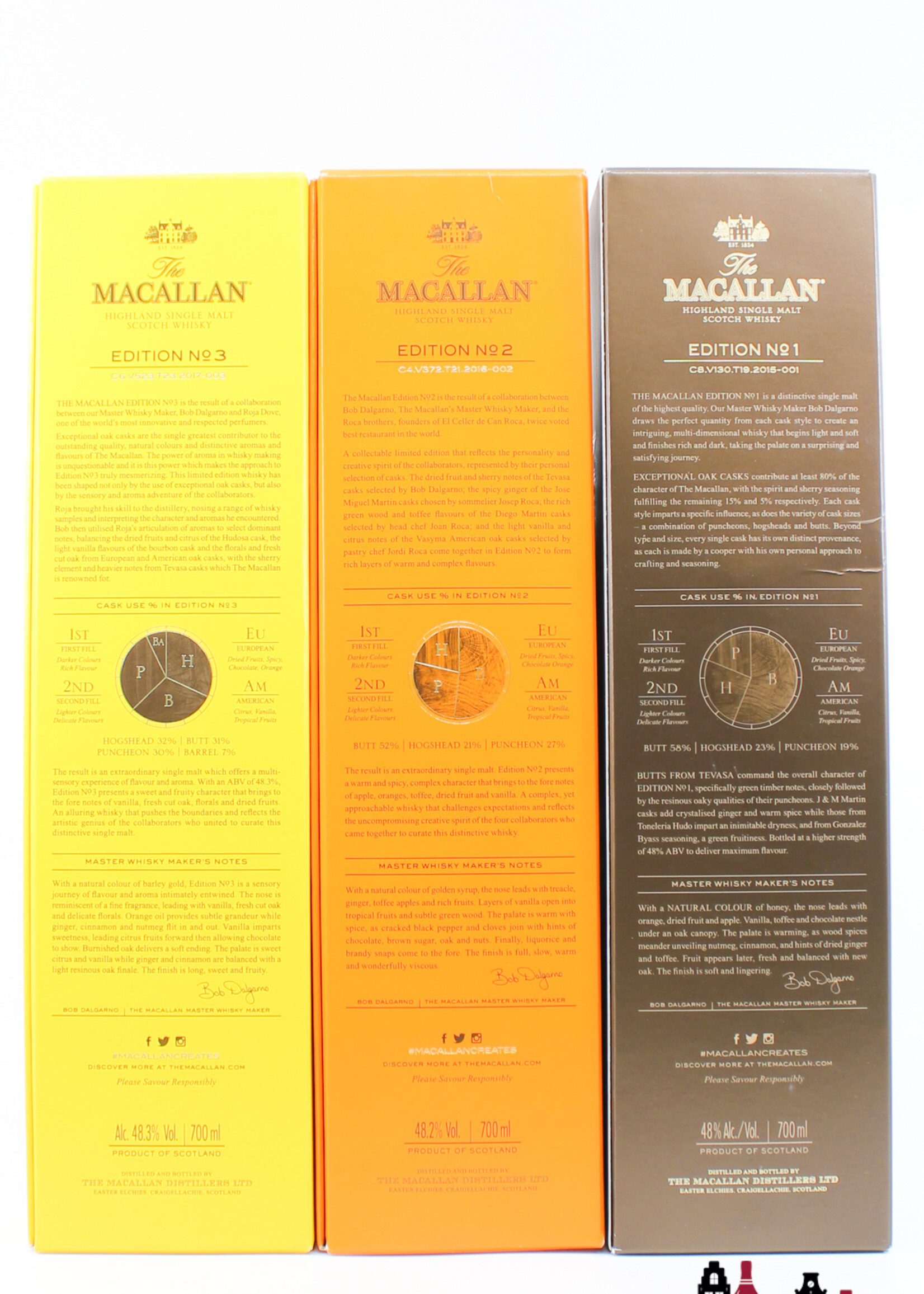 The Macallan Macallan Edition Series Set: No. 1, 2, 3, 4, 5, 6 (full set)