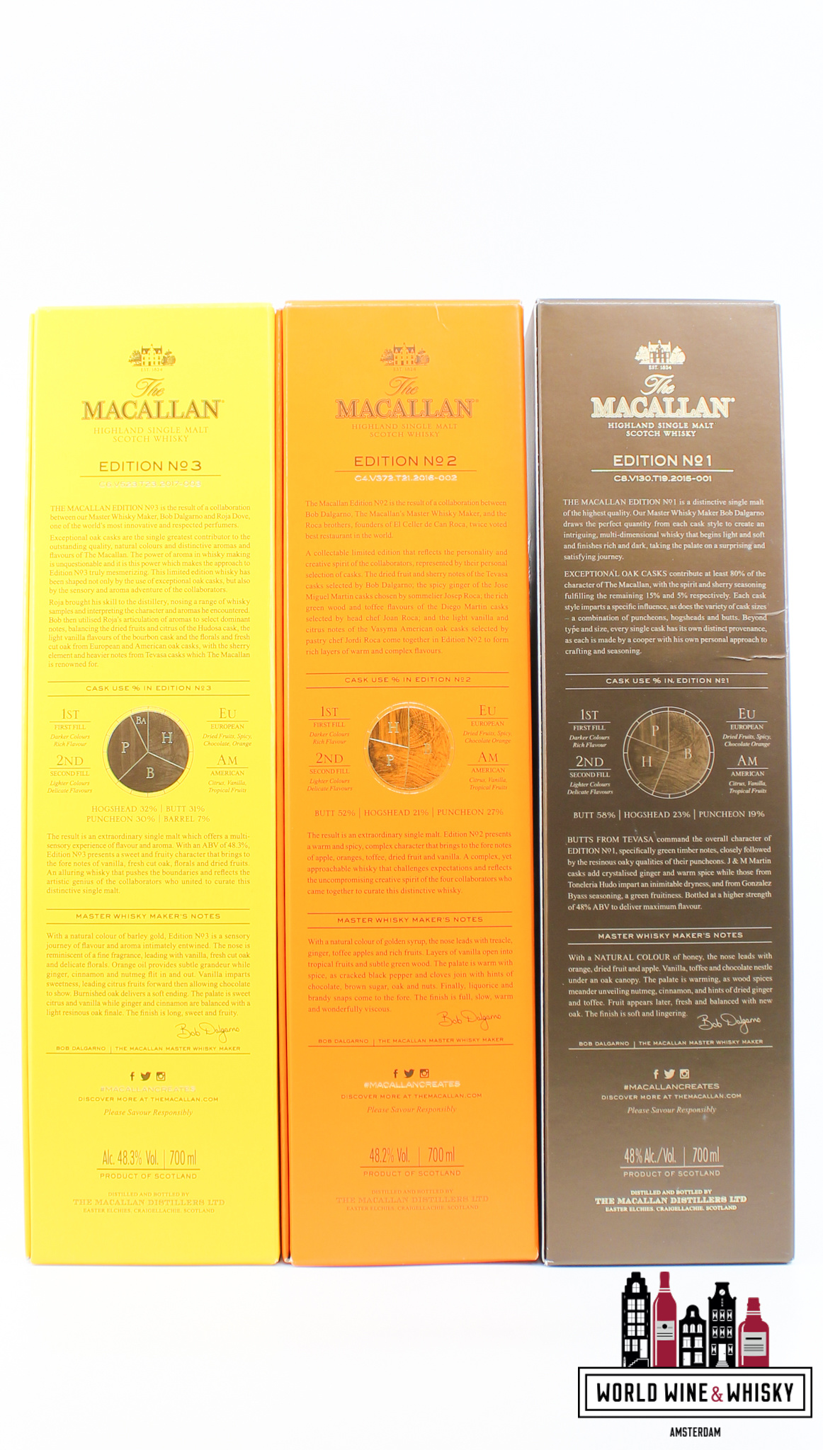 The Macallan Macallan Edition Series Set: No. 1, 2, 3, 4, 5, 6 (full set)