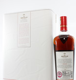 The Macallan Macallan 2020 - Distil Your World - London Release - Limited Edition 57.5% (1 of 2000)