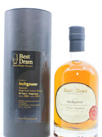 Inchgower Inchgower 35 Years Old 1980 2015 - Best Dram 47.6%