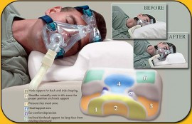 Contour® CPAP kussen standaard
