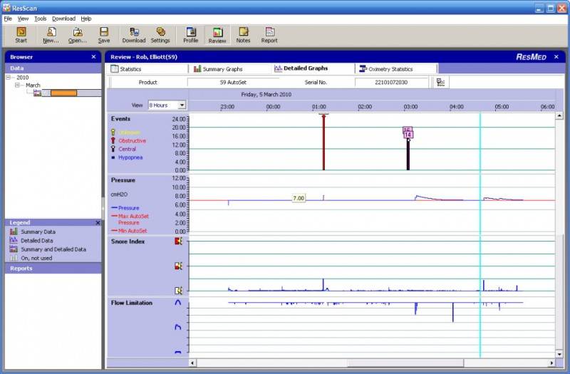 ResMed Resmed ResScan voor Resmed S9 en Airsense 10