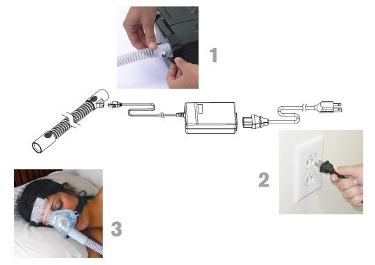 Hybernite universele verwarmde slang