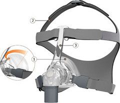 Fisher en Paykel Fisher & Paykel Eson