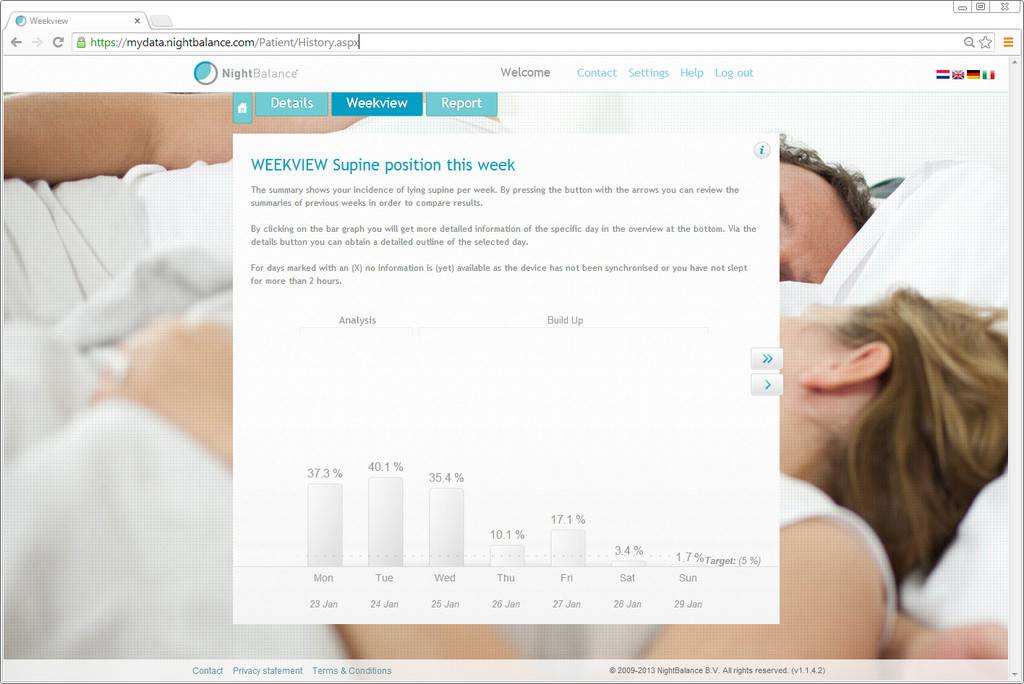 NightBalance Sleep Position Trainer