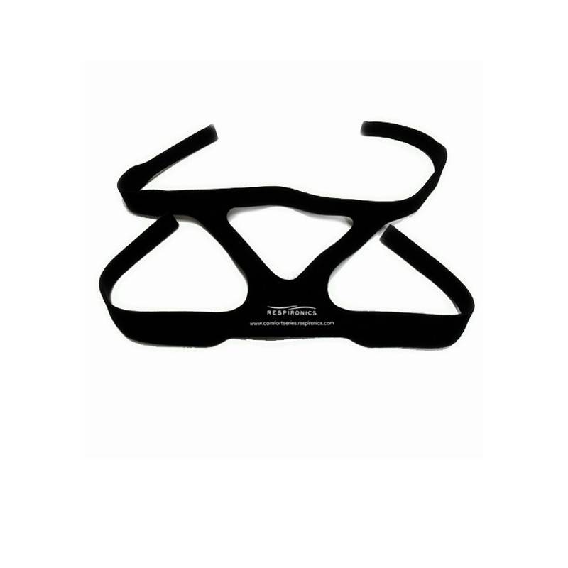 Philips Respironics Respironics Premium Hoofdband