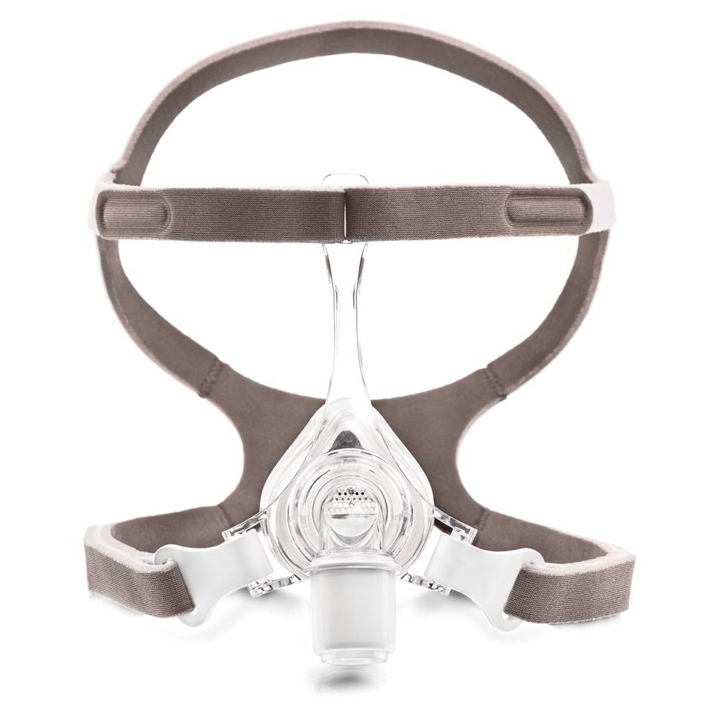 Philips Respironics Philips Respironics Pico Neusmasker