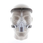 Philips Respironics Pico neusmasker