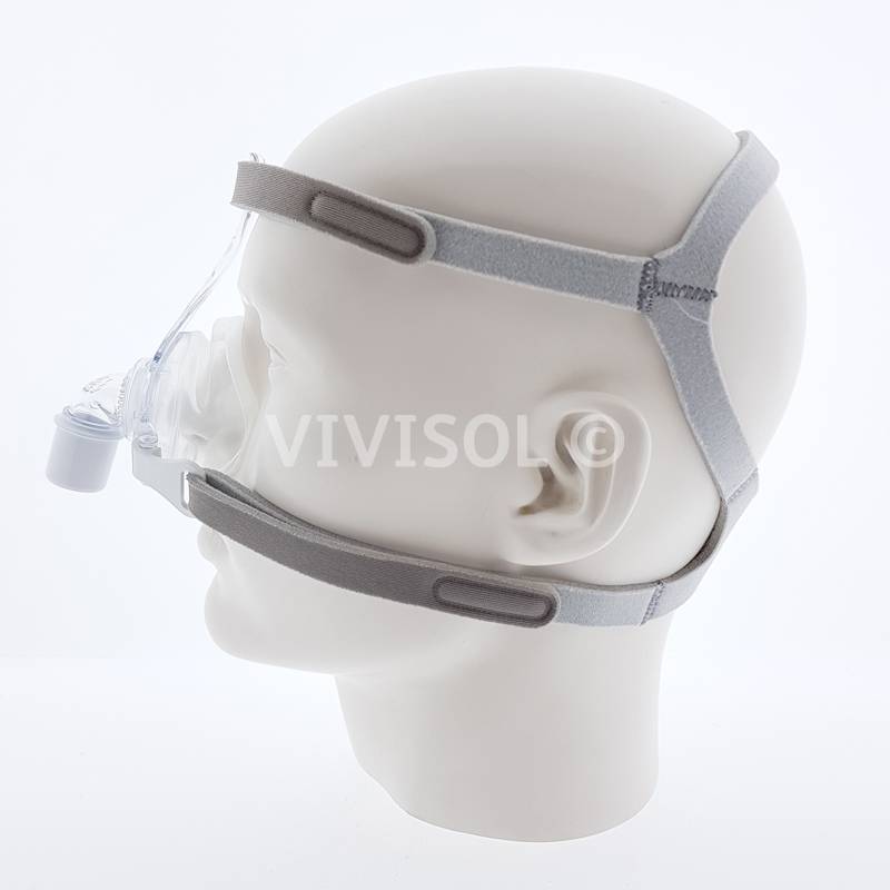 Philips Respironics Philips Respironics Pico Neusmasker