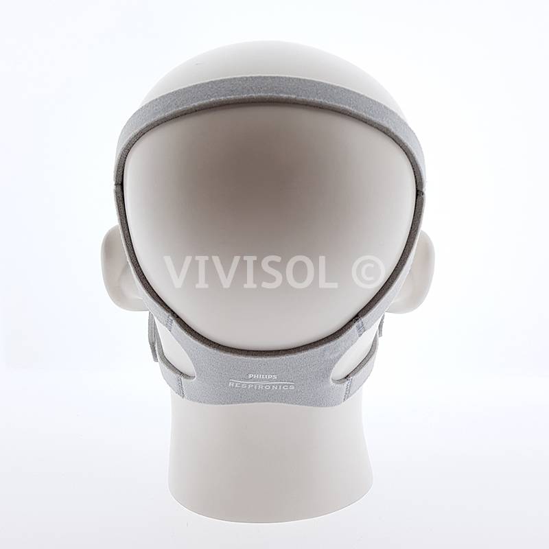 Philips Respironics Philips Respironics Pico Neusmasker