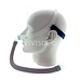 ResMed ResMed Swift FX Intranasaal masker