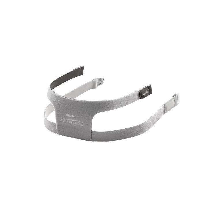 Philips Respironics Philips Respironics Dreamwear Full Face Hoofdband