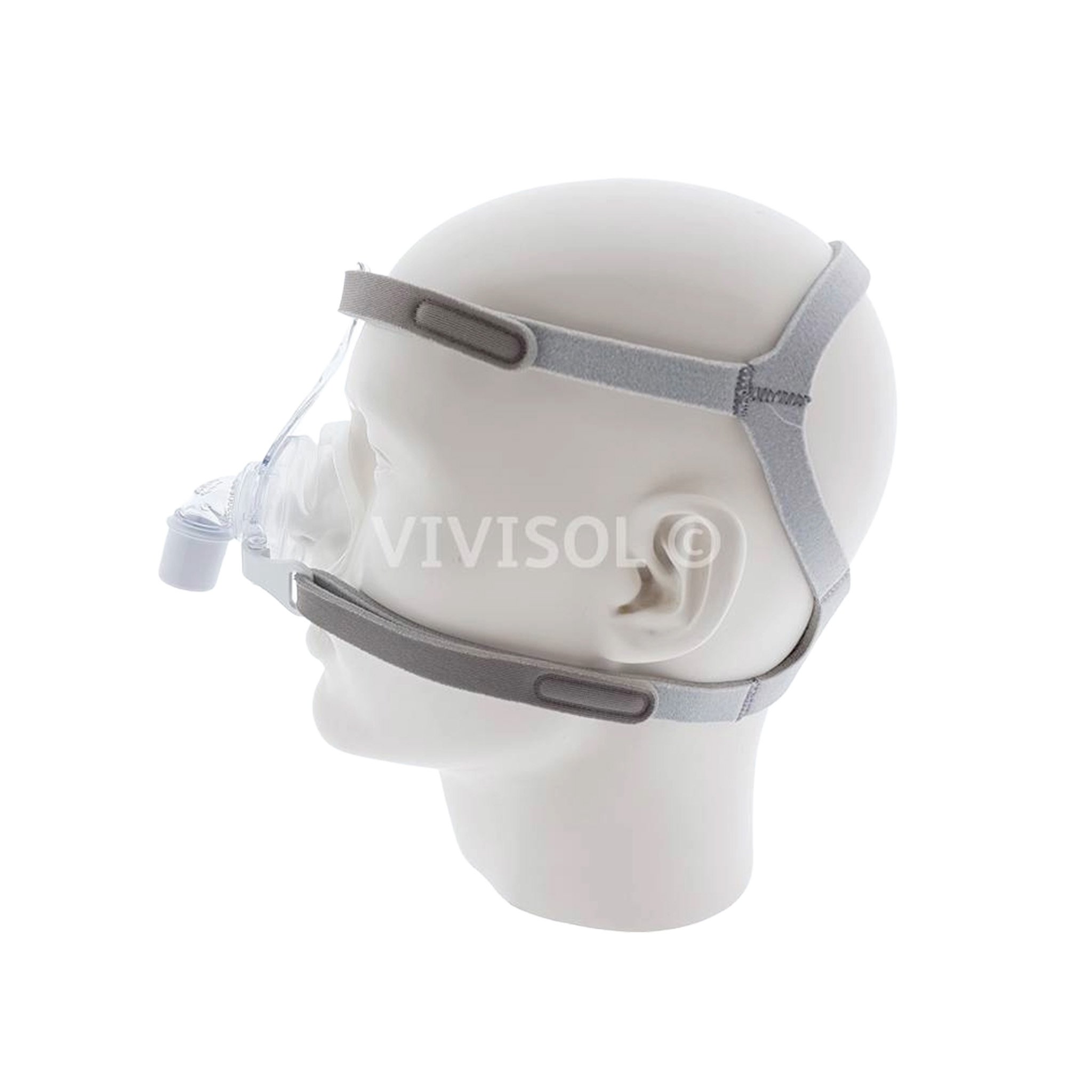 Philips Respironics Philips Respironics Pico Neusmasker