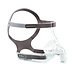 Philips Respironics Philips Respironics Pico Neusmasker
