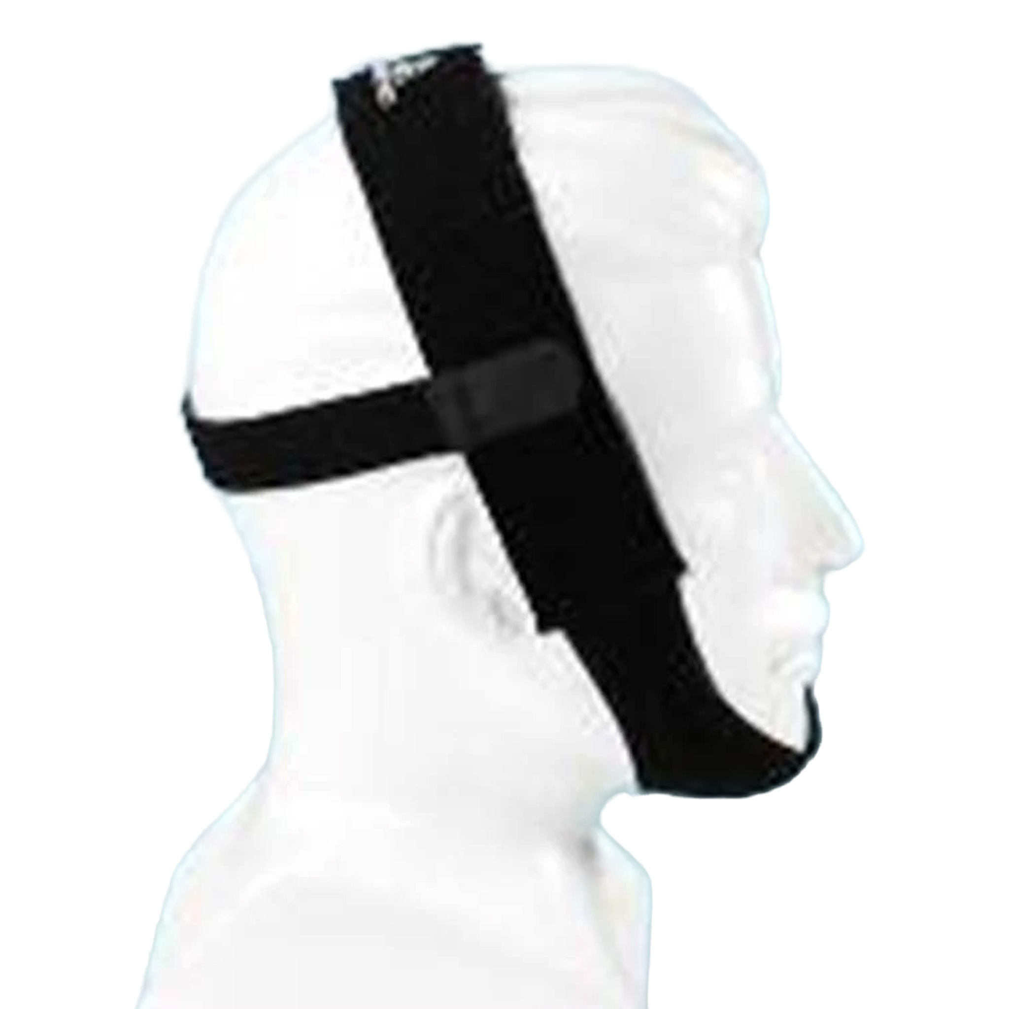 Respironics Kinband Premium