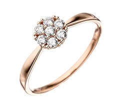 Artikel mit Schlagwort Zirkonia Ring Rotgold