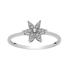 Artikel mit Schlagwort Diamant Ring