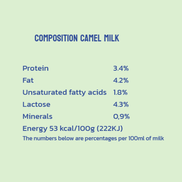 Oasis milk 7 flessen (0,5 liter/fles) verse, rauwe kamelenmelk