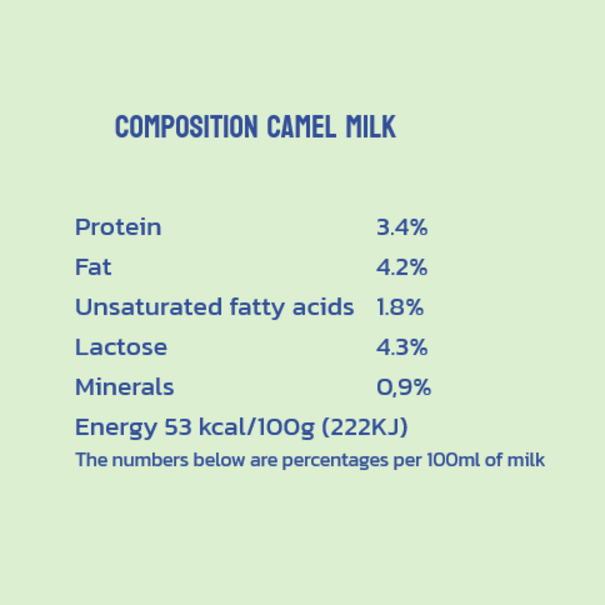 Dutch Oasis 7 bouteilles (500 ml) de lait de chamelle cru et congelé