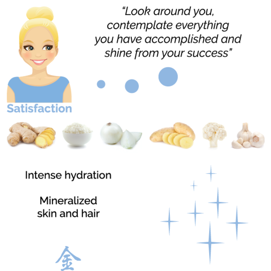 Shampoo with Sweet Almond Oil Metal-4