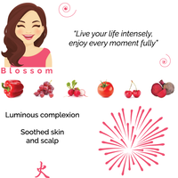 thumb-Shampoo with Cider Vinegar Fire-3