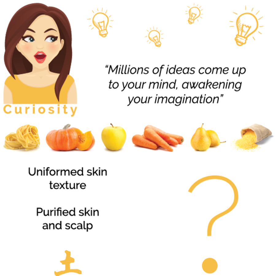 Shampoo Citrus Cypress Earth-3