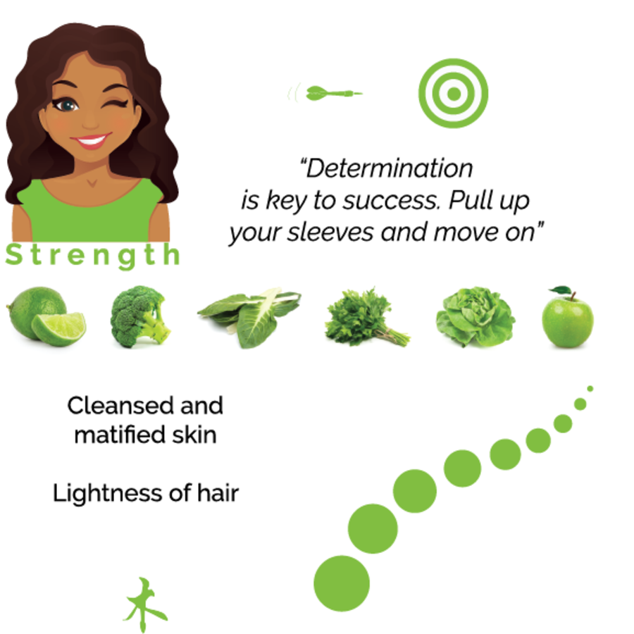 Shampoo Algae Wood - Phyto 5-3