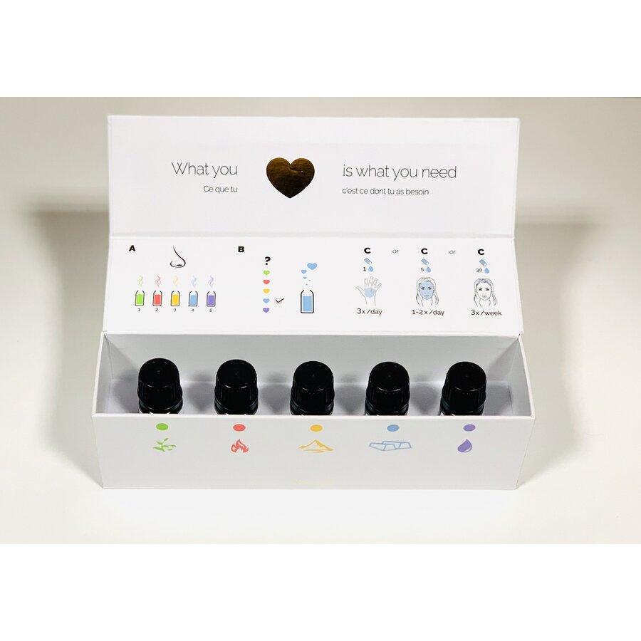 Five Phyt'Ethers Selfcare Kit-5