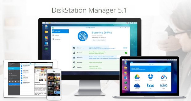 Synology DSM 5.1 Final