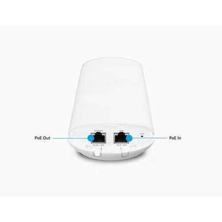 Ubiquiti Ubiquiti Networks NanoStation AC 1000 Mbit/s Power over Ethernet (PoE) Wit