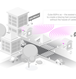 Mikrotik Mikrotik Wireless Wire Cube Pro 433 Mbit/s Wit Power over Ethernet (PoE)