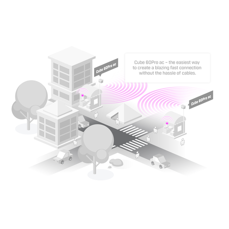Mikrotik Mikrotik Wireless Wire Cube Pro 433 Mbit/s Wit Power over Ethernet (PoE)
