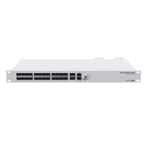Mikrotik CRS326-24S+2Q+RM netwerk-switch Managed L3 Fast Ethernet (10/100) 1U Wit