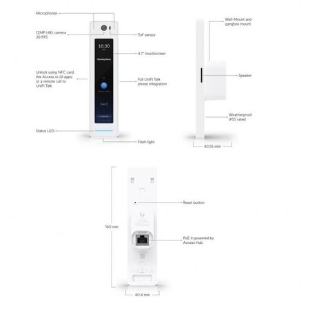 Ubiquiti Ubiquiti UniFi Access Reader G2 Professional (White)