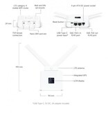 Ubiquiti Ubiquiti UMR Router voor mobiele netwerken
