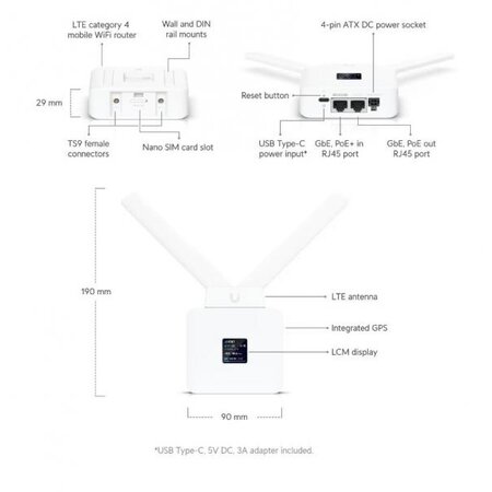 Ubiquiti Ubiquiti UMR Router voor mobiele netwerken