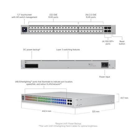 Ubiquiti Ubiquiti Pro Max 48 L3 2.5G Ethernet (100/1000/2500) 1U Grijs